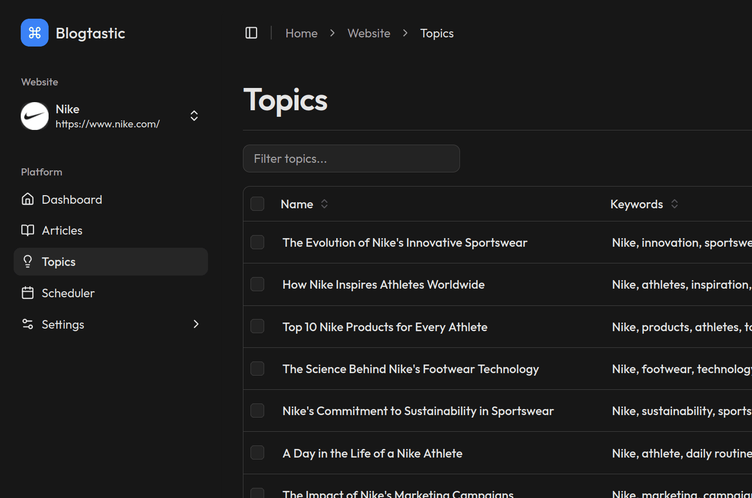 Get ideas based on your website analytics.