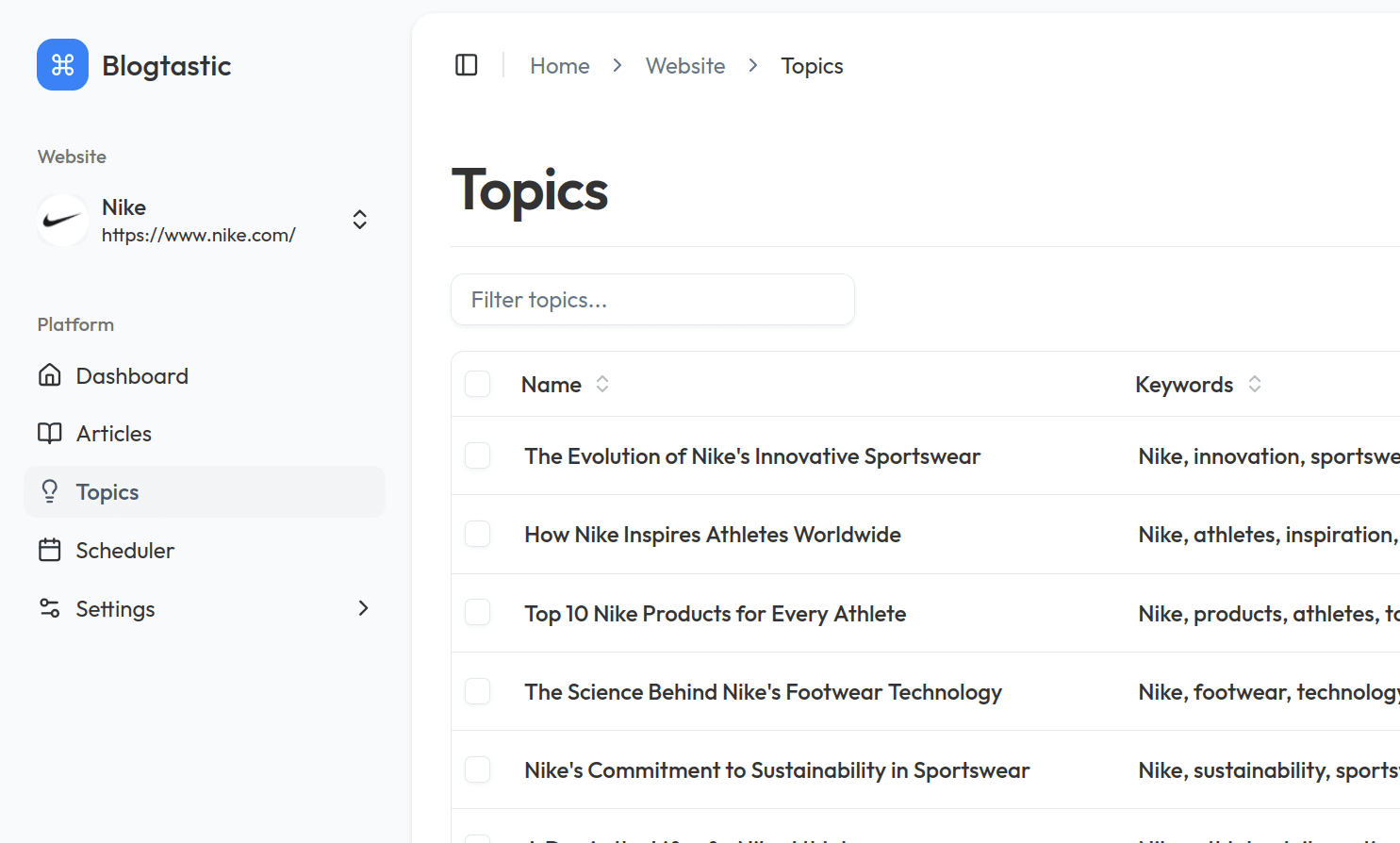 Get ideas based on your website analytics.