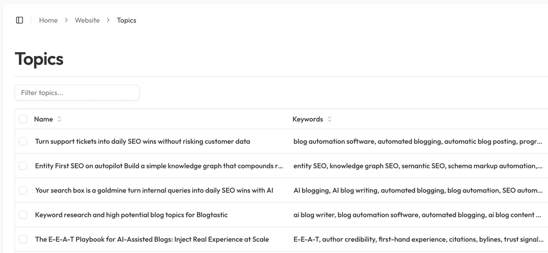 Transform Customer Questions Into Revenue Driving Content